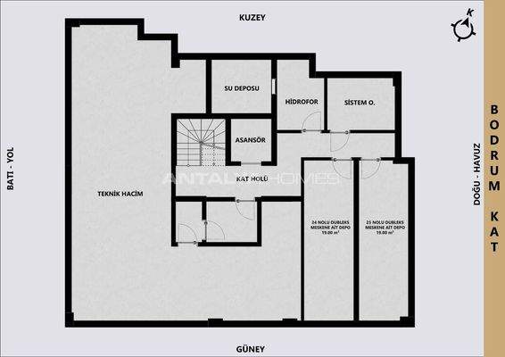 Flats Close to the Coast in Güvenlik, Muratpaşa