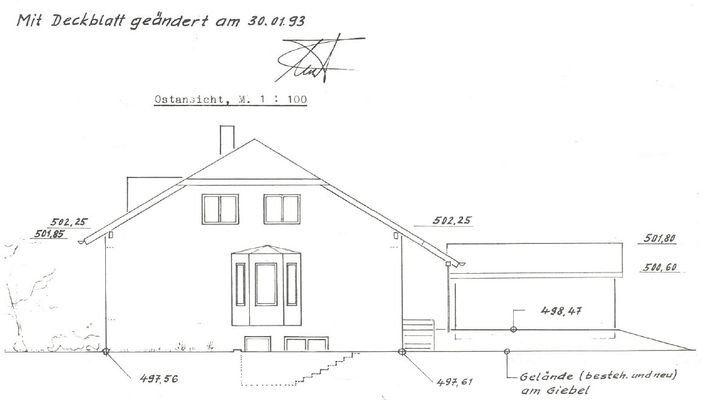 Ostansicht