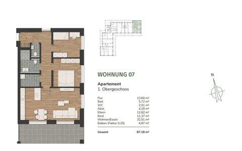 Zetel Wohnungen, Zetel Wohnung mieten