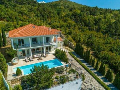 Centar Häuser, Centar Haus kaufen