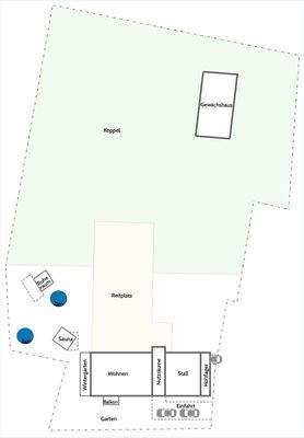 Übersicht Grundstück