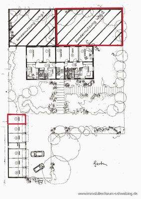 Lage Gartenanteil + Garage