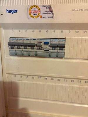 Strom-Unterverteilung in der Wohnung