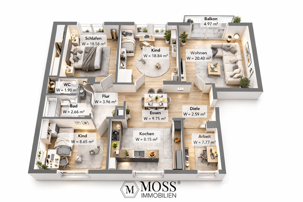 KI erstellter 3D-Grundriss