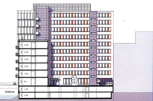 Querschnitt Südkanal