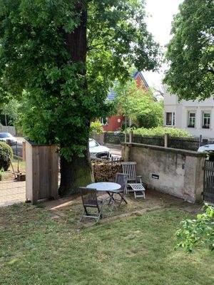 Mögliche Gartennutzung