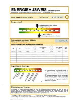 Energieausweis