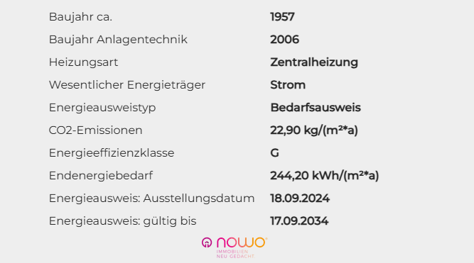 Energieausweis