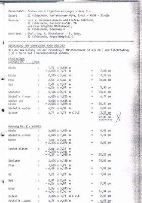 Die Wohnflächenberechnung