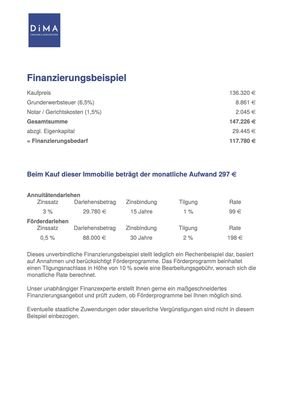 Finanzierungsbeispiel