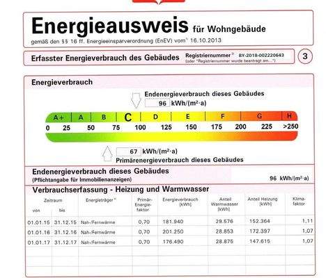 Energieausweis | Klasse C.jpg