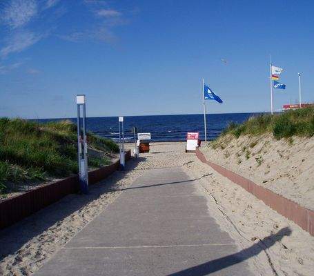 Weg zum Strand
