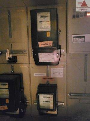 Zählerschrank