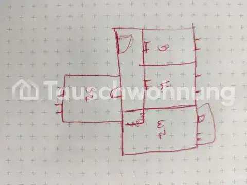 Berlin Wohnungen, Berlin Wohnung mieten