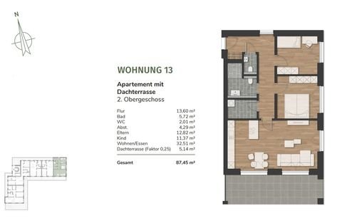 Zetel Wohnungen, Zetel Wohnung mieten
