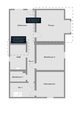 Untergeschoss Umbauvariante