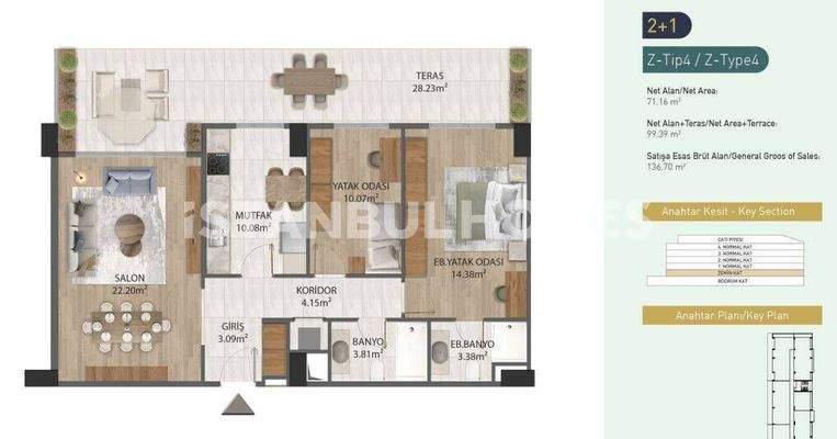 Stylish Design Apartments in Eyupsultan Istanbul