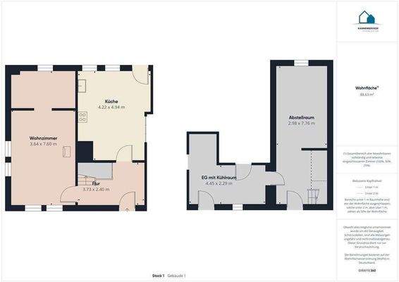 Grundriss EG
