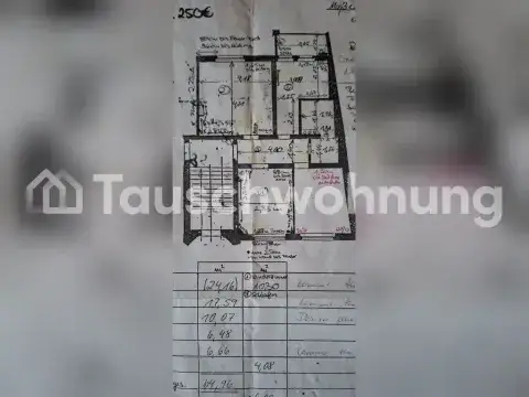 Erfurt Wohnungen, Erfurt Wohnung mieten