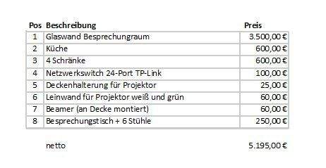 Übernahme Inventar vom aktuellen Mieter.JPG