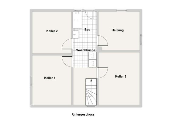UG