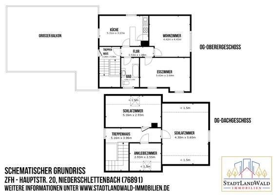 Schematischer Grundriss_OG-DG
