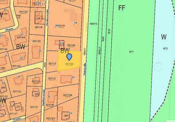 Flächenwidmungsplan