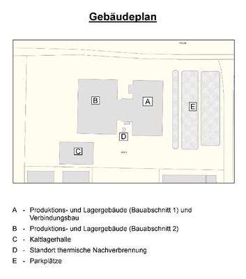 Gebäudeplan