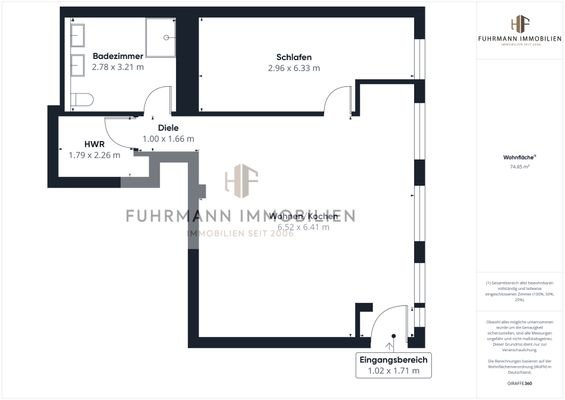 Grundriss