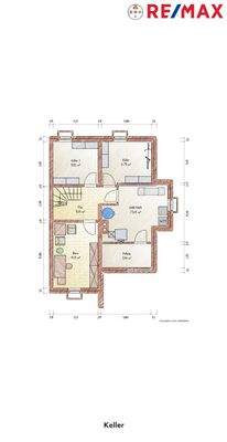 Keller