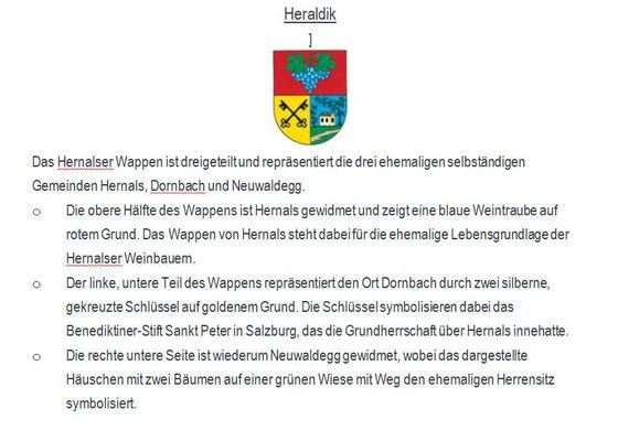 Heraldik