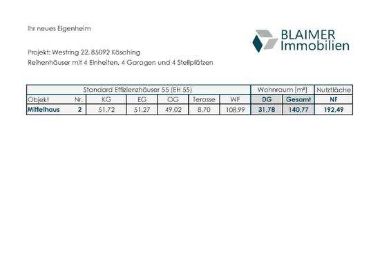BI-24-01-H2-Dachgeschoss-Nutzfläche