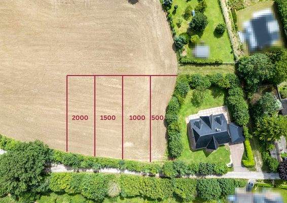 Grundstücksmöglichkeiten