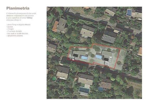 Vogelperspektive Projekt