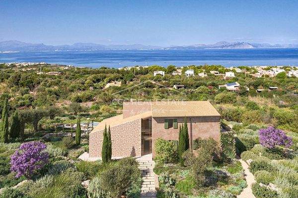 Visualisierung Ausrichtung