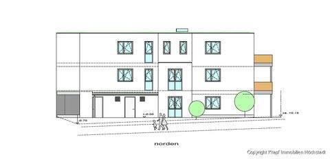 Höchstadt a.d.Aisch Wohnungen, Höchstadt a.d.Aisch Wohnung kaufen