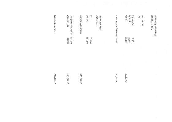 Umbauter Raum Amselweg 1 