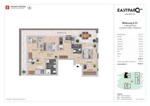 Frankfurt am Main Wohnungen, Frankfurt am Main Wohnung kaufen