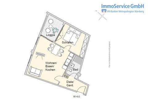 Nürnberg Wohnungen, Nürnberg Wohnung kaufen