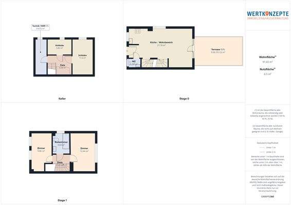 Grundriss Übersicht