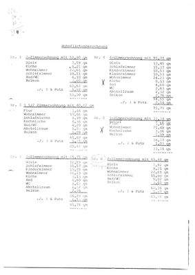 Wohnflächenberechnung