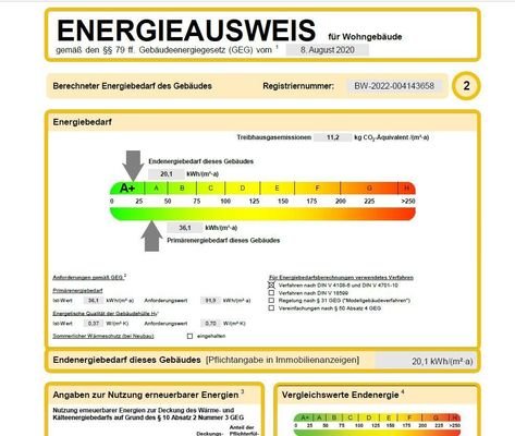 Energiekennwert
