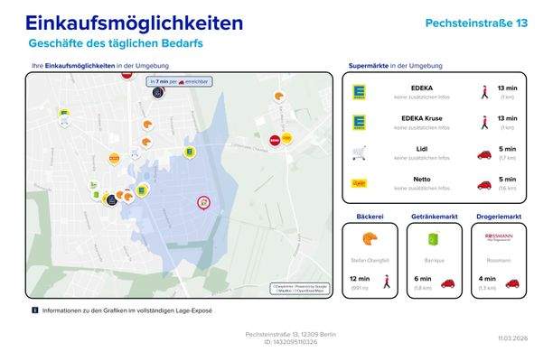Einkaufsmöglichkeiten