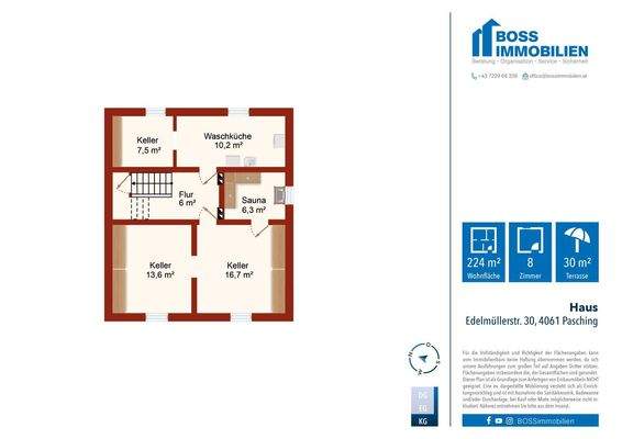 Grundriss Edelmüllerstraße 30_KG