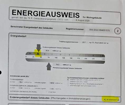 Energieausweis 
