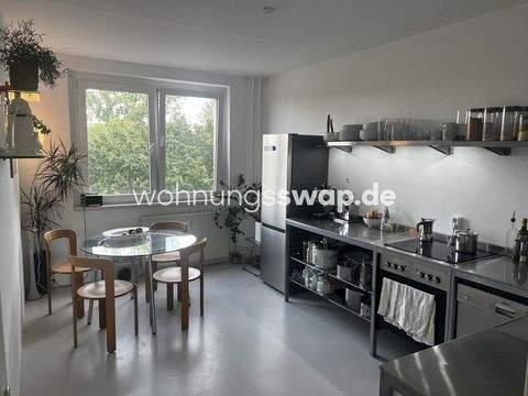 Berlin Wohnungen, Berlin Wohnung mieten