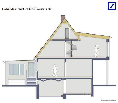 Gebäudeschnitt akt. 2 FH Süßen m. Anb.