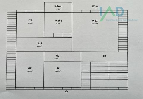 Berlin Wohnungen, Berlin Wohnung kaufen