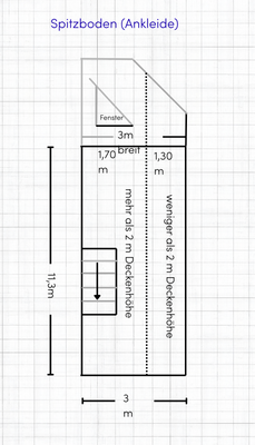 Grundriss Spitzboden