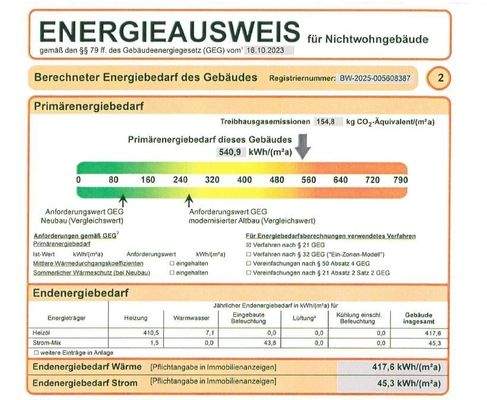 Energieausweis